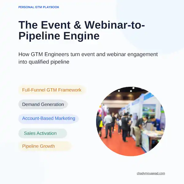 Event To pipeline Engine